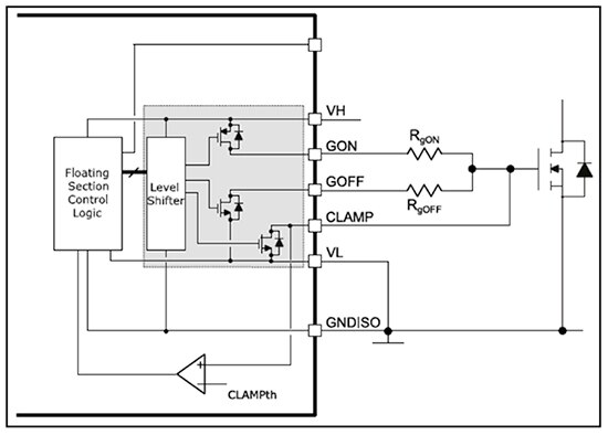 Schematic of STMicroelectronics Miller clamp protection connection