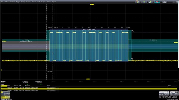 Image of PSI5 interface’s Manchester encoding