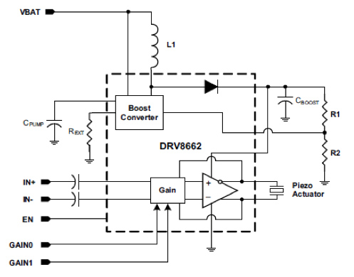 Diagram of DRV8662 IC from Texas Instruments