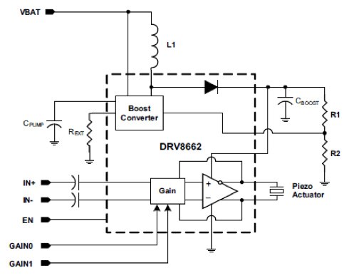 Texas Instruments DRV8662 IC 的示意图