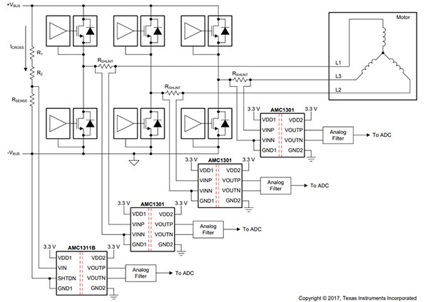 Texas Instruments AMC1301 和 AMC1311 隔离放大器示意图（点击放大）