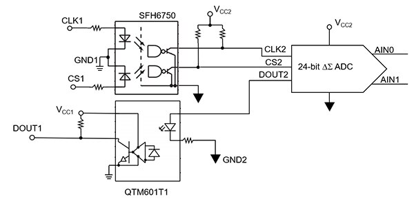 Diagram of Vishay's SFH6750 dual-channel isocoupler and QT Brightek's QTM601T1 single-channel isocoupler