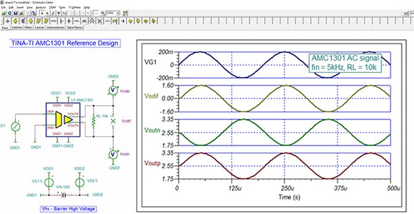 Texas Instrument 的 AMC1301 公版設計圖