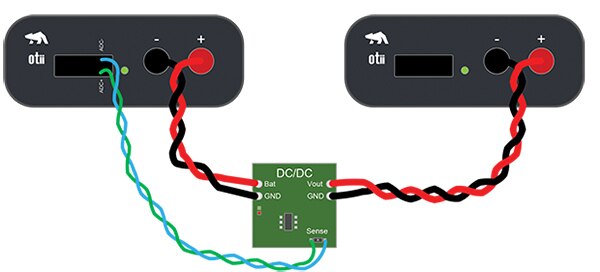 Image of Qoitech measurement setup for Case 2