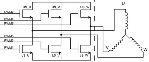 Diagram of digital three-phase BLDC motor control