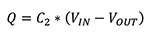 Equation 2