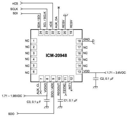 添加到基于 MCU 的设计中的 TDK InvenSense ICM-20948 的框图