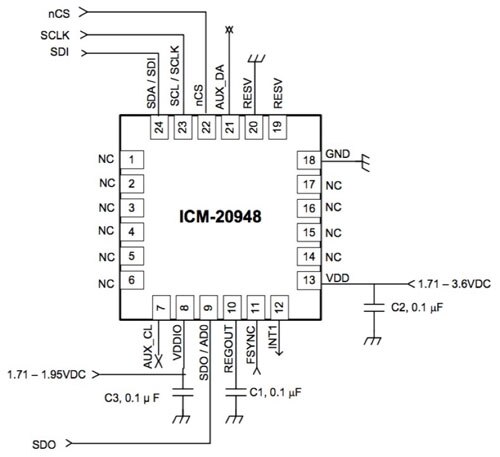 Diagram of TDK InvenSense ICM-20948 added to an MCU-based design