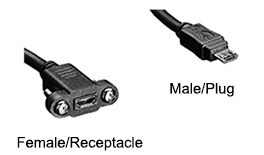 Image of female/receptacle and male/plug USB Type Micro B connector