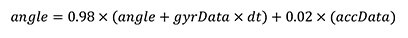 Equation 2