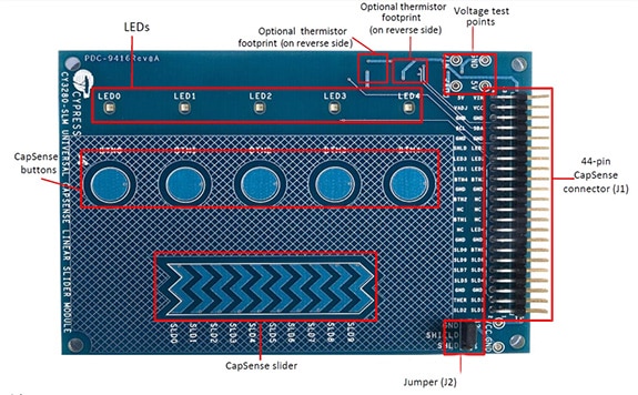 Image of Cypress CY3280-SLM