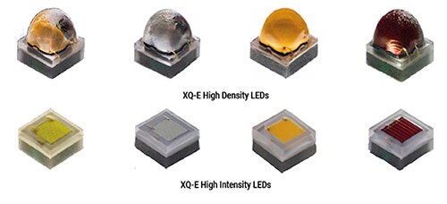 Image of Cree’s high-density and high-intensity XLAMP XQ series
