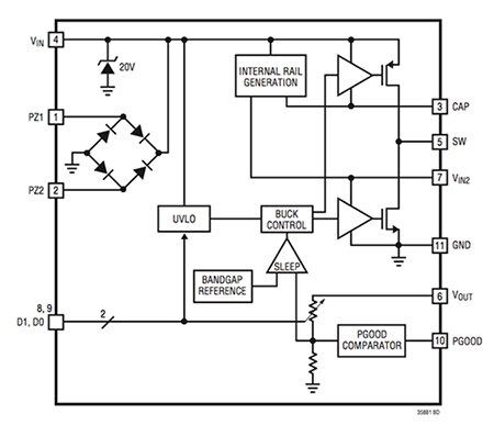 Block diagram of Linear Technology LTC3588-1 nanopower energy harvesting power supply