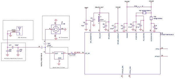 Diagram of Cypress CYW20719 (click to enlarge)