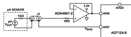 Analog Devices ADA4661-2 运算放大器原理图