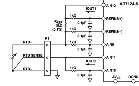 Analog Devices CN0398 设计原理图