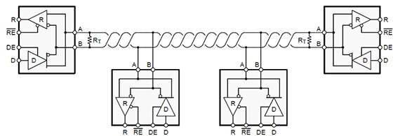 Diagram of RS-485 standard supports multiple transceivers