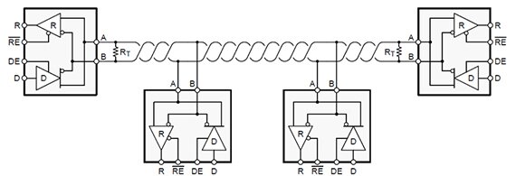 RS-485 标准支持多个收发器的示意图