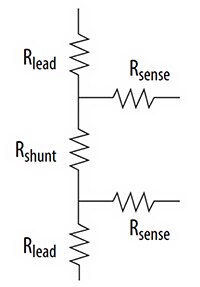 Diagram of Kelvin connection to a two-terminal shunt resistor