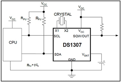 Maxim Integrated 的 DS1307 RTCC 晶片示意圖