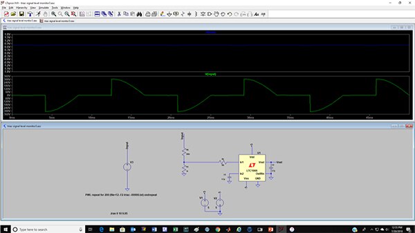 Image de la forme d'onde d'un contrôleur à thyristor
