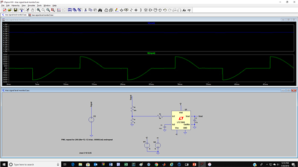 Image of thyristor-based controller waveform