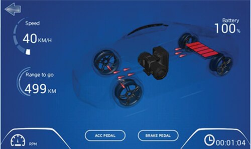 Image of EVE in an EV charging application