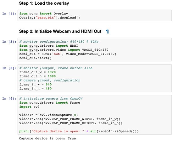 Xilinx 範例儲存庫中的 Jupyter Notebook 圖片