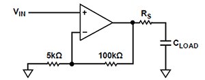 Image of series resistor (RS) between the amplifier output and CLOAD