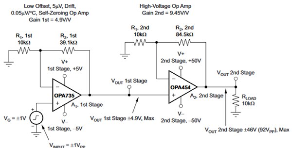 Diagram of Texas Instruments OPA735 near-zero-drift op-amp