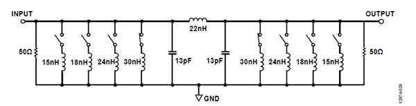 Diagram of switched-inductor filter using the MEMS devices