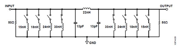 使用 MEMS 器件实现的开关式电感滤波器示意图