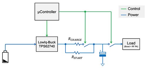 Diagram of Texas Instruments TPS62740 with a LiSOCl2 primary cell