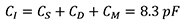 Equation 3