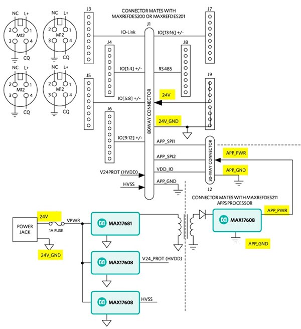 Diagram of Maxim Go-IO carrier board