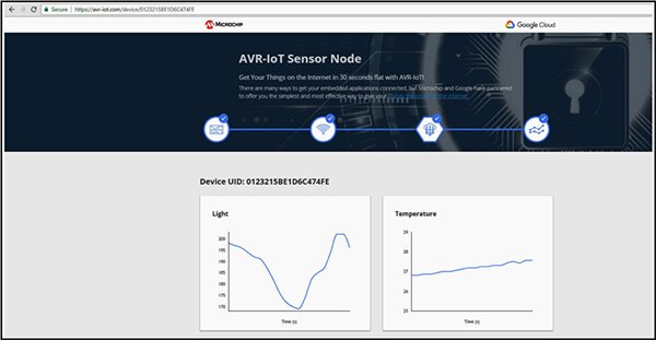 Image of Google Cloud IoT server