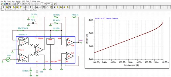 Image of TINA-TI simulation of the LOG114 log amp model (click to enlarge)