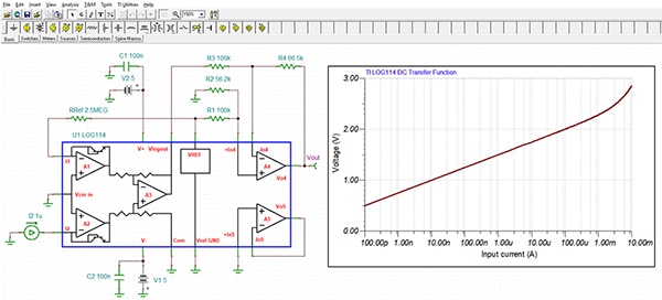 LOG114 对数放大器模型的 TINA-TI 仿真图片（点击放大）