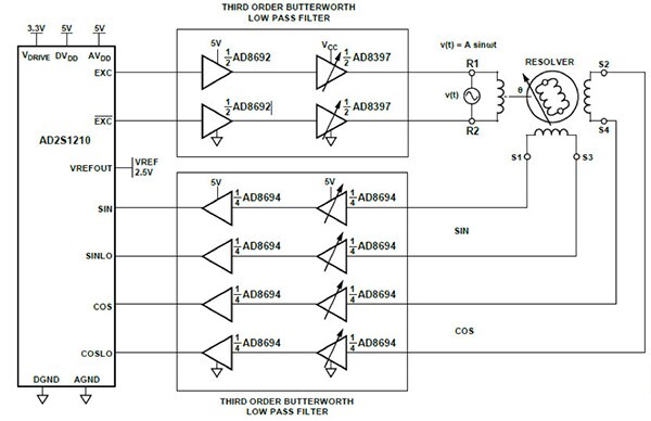 Diagram of high performance R/D circuit