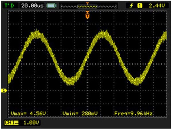 Graph of 10 kHz output signal measured at the AD2S1210 EXC excitation output pin