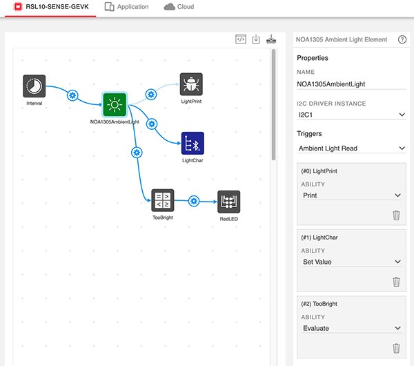 Image of DigiKey DK IoT Studio