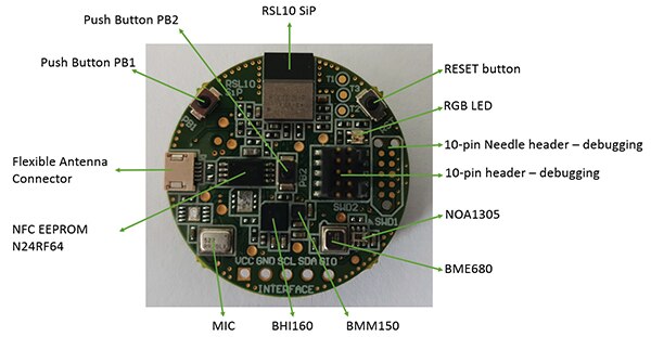 Image of ON Semiconductor RSL10-SENSE-GEVK evaluation board