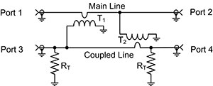 Diagram of RF transformer-based directional coupler topology