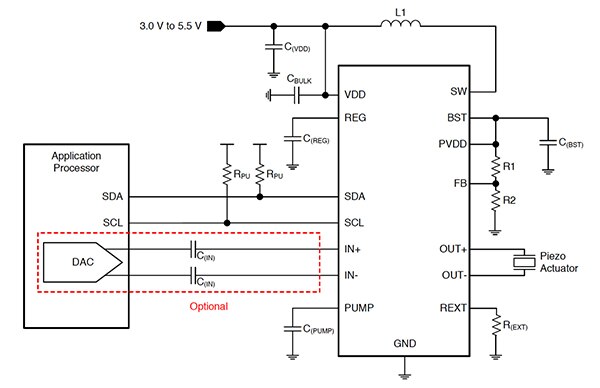 Texas Instruments 的 DRV2667 电机功率驱动器示意图