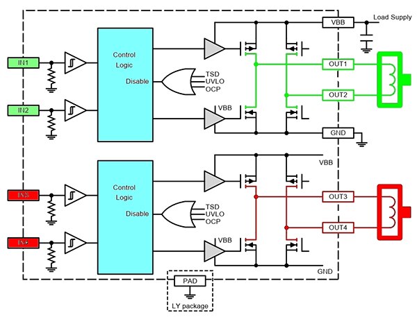 Schéma du circuit d'attaque à pont en H double A3909 d'Allegro MicroSystems