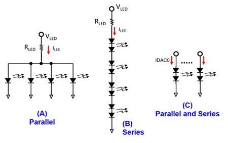 Diagram of LED driving configurations: parallel (A), series (B), and a combination (C)