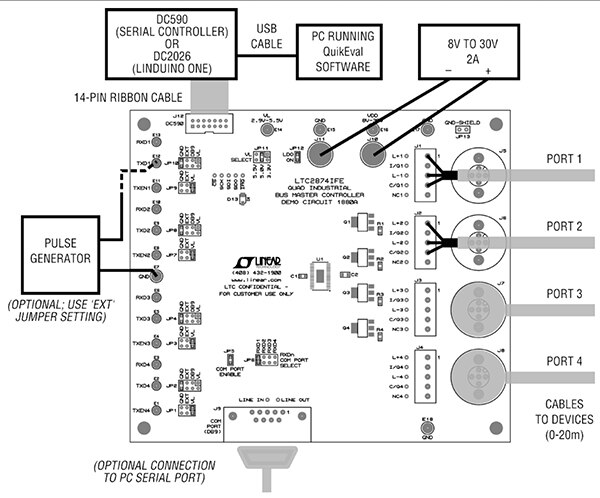 Analog Devices 的 DC1880A 演示板示意图