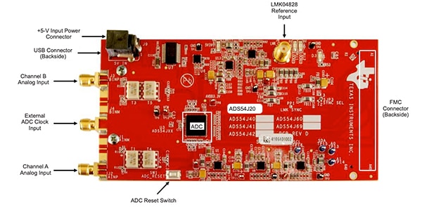 ADS54J20EVM 评估板支持 Texas Instruments 的 ADS54J20 高速 ADC 图片