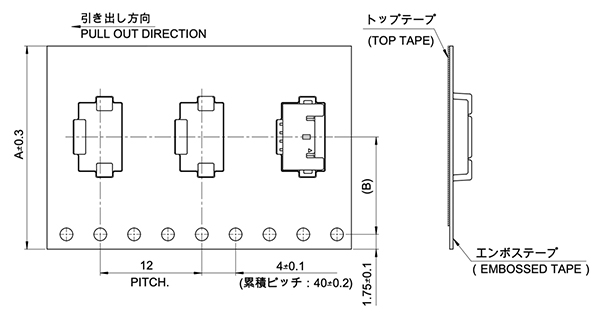 Molex 的 Pico-Lock 和 Pico-EZmate 连接器示意图