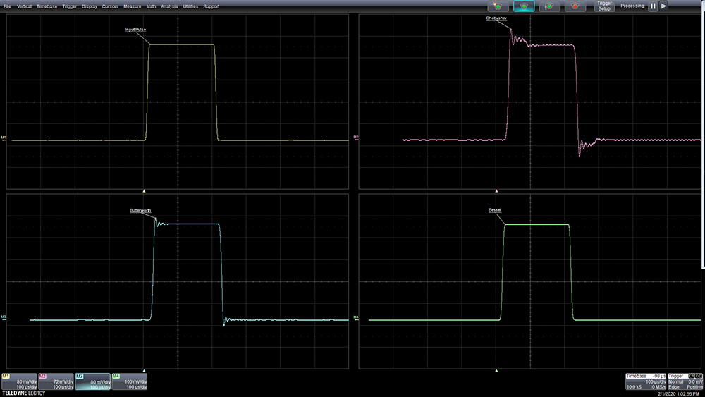 The Basics of Anti-Aliasing Low-Pass Filters | DigiKey